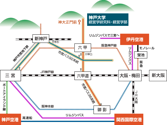 関空・伊丹・神戸空港からのアクセスマップ