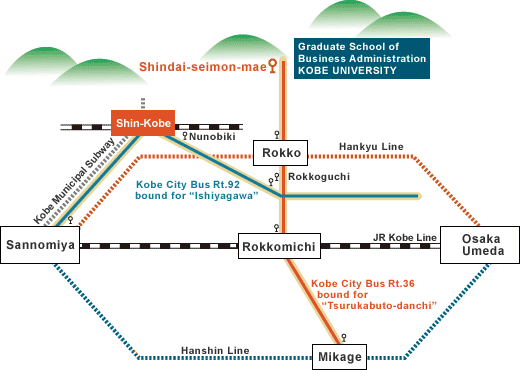 Access map from Shin-Kobe