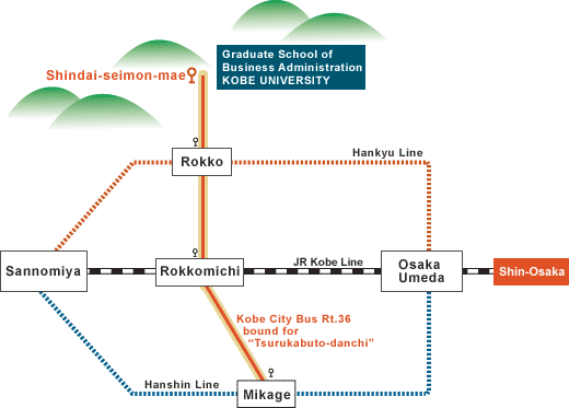 Access map from Shin-Osaka