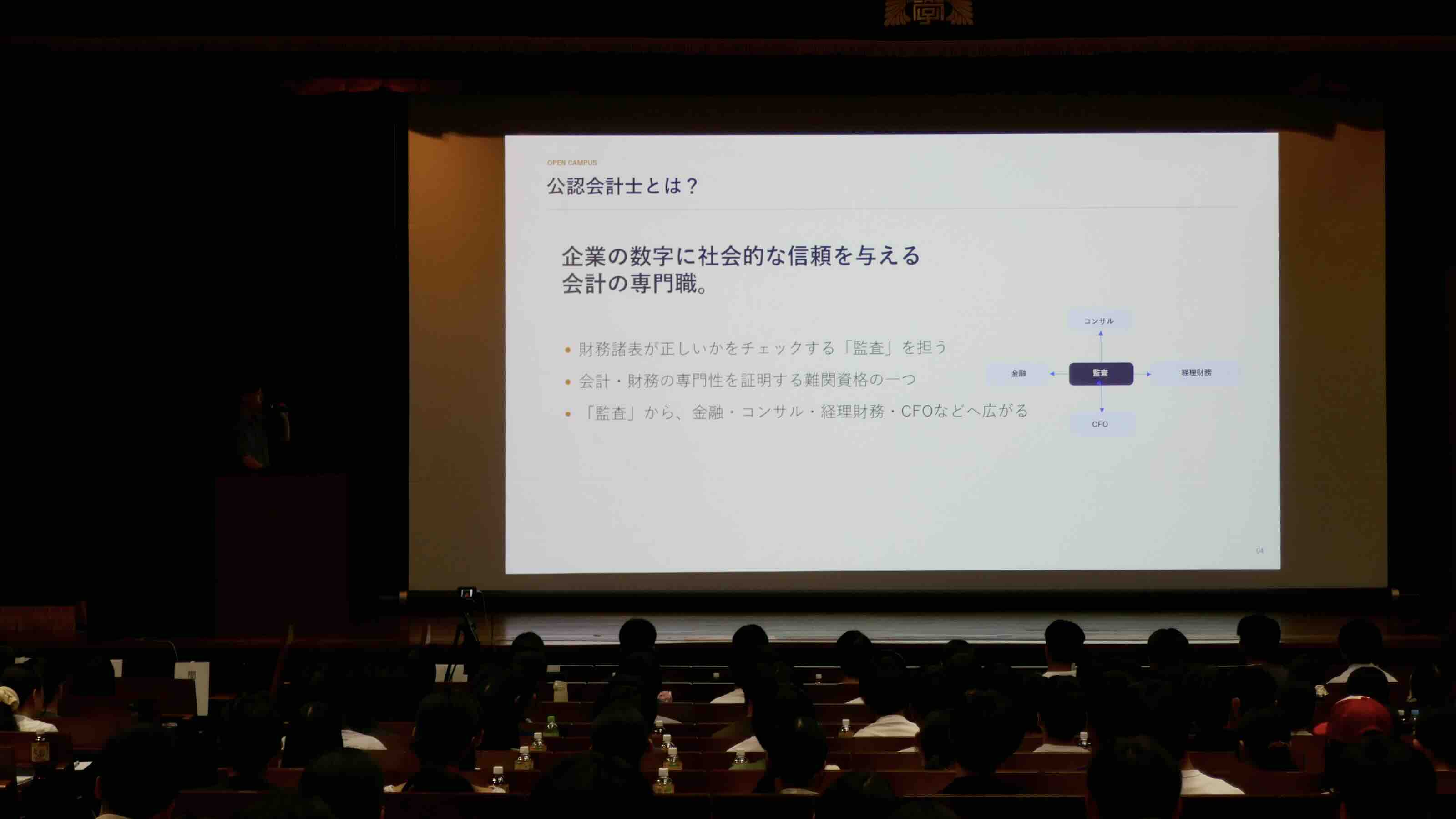 学生による体験談